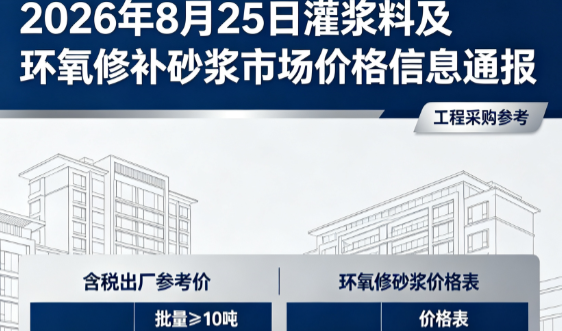 辉县2026年8月25日灌浆料及环氧修补砂浆市场价格信息通报
